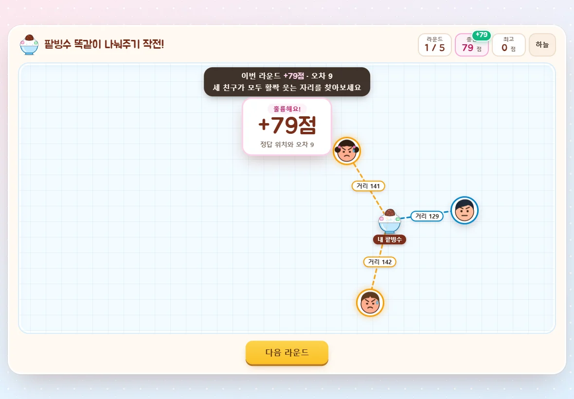 정답을 확인한 화면