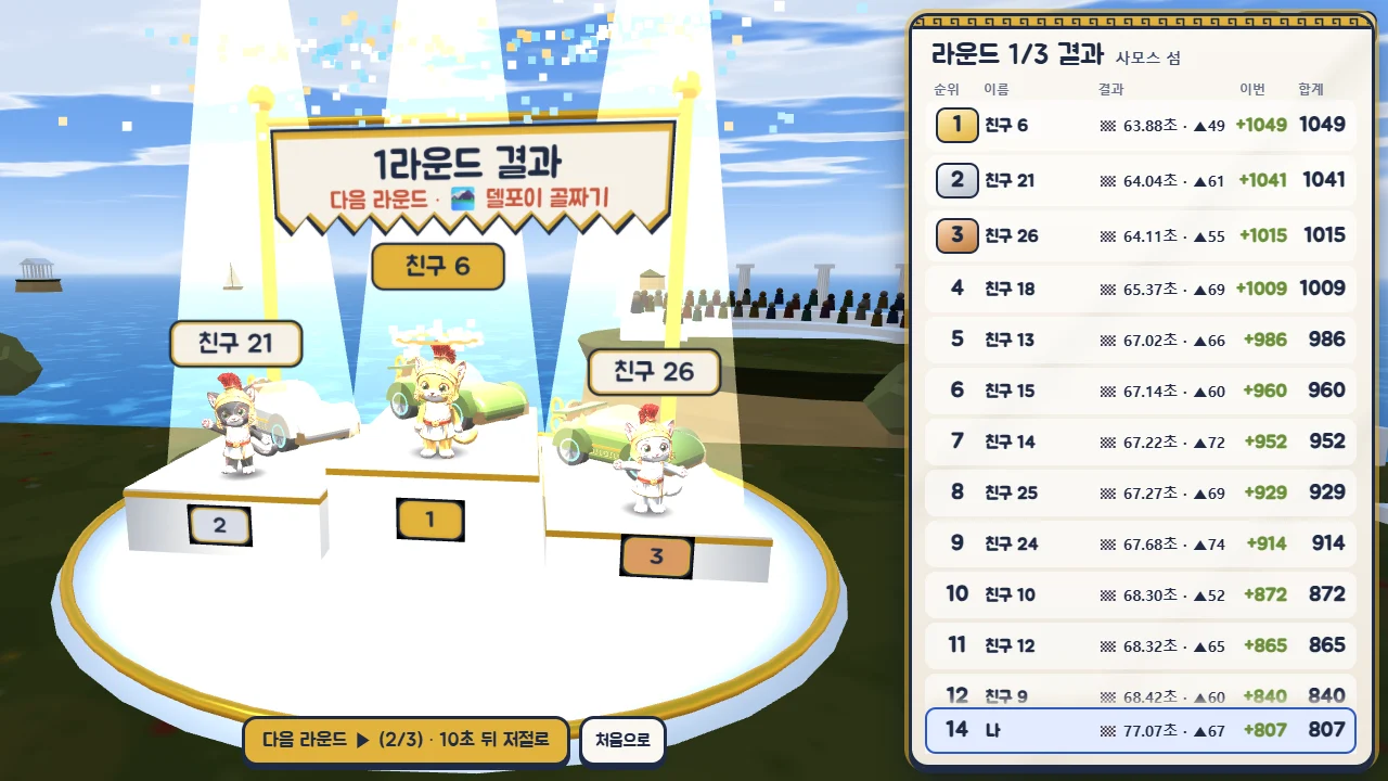 라운드 시상식 화면